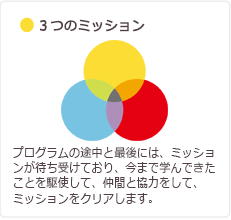 3つのミッション:プログラムの途中と最後には、ミッションが待ち受けており、今まで学んできたことを駆使して、仲間と協力をしてミッションをクリアします。
