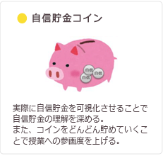 自信貯金コイン:実際に自信貯金を可視化させることで自信貯金の理解を深める。また、コインをどんどん貯めていくことで授業への参画度を上げる。